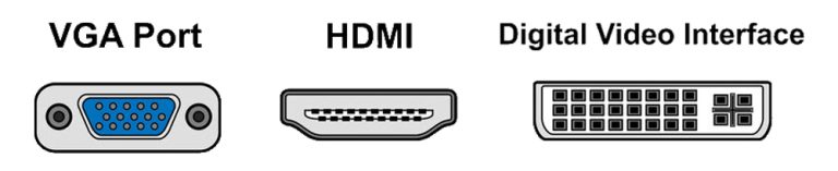 How To Add Hdmi Audio To Any Computer Monitor - Chef Audio